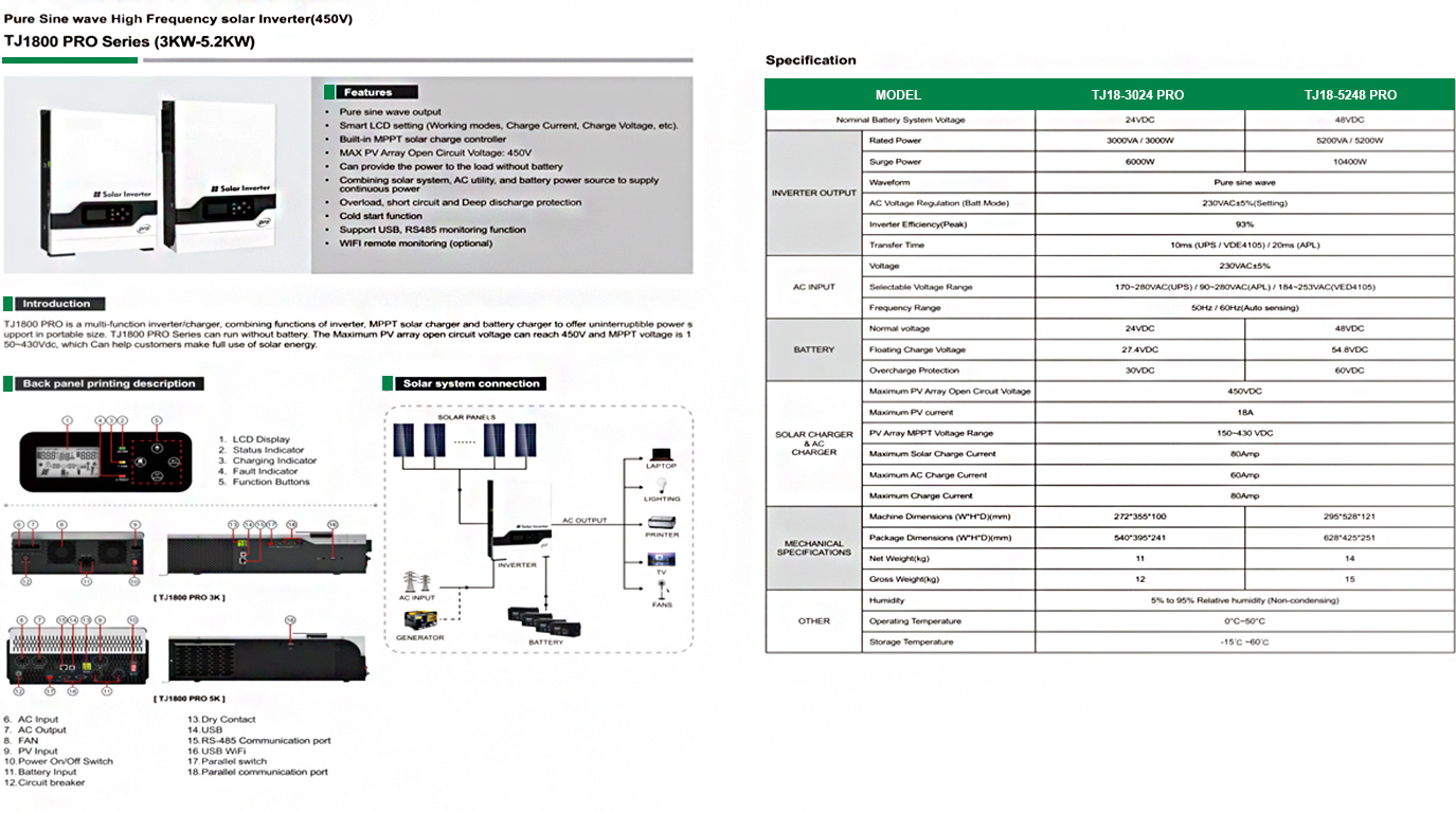 INVERTER1