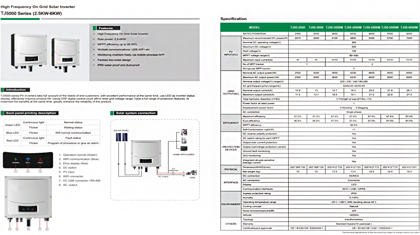 INVERTER2