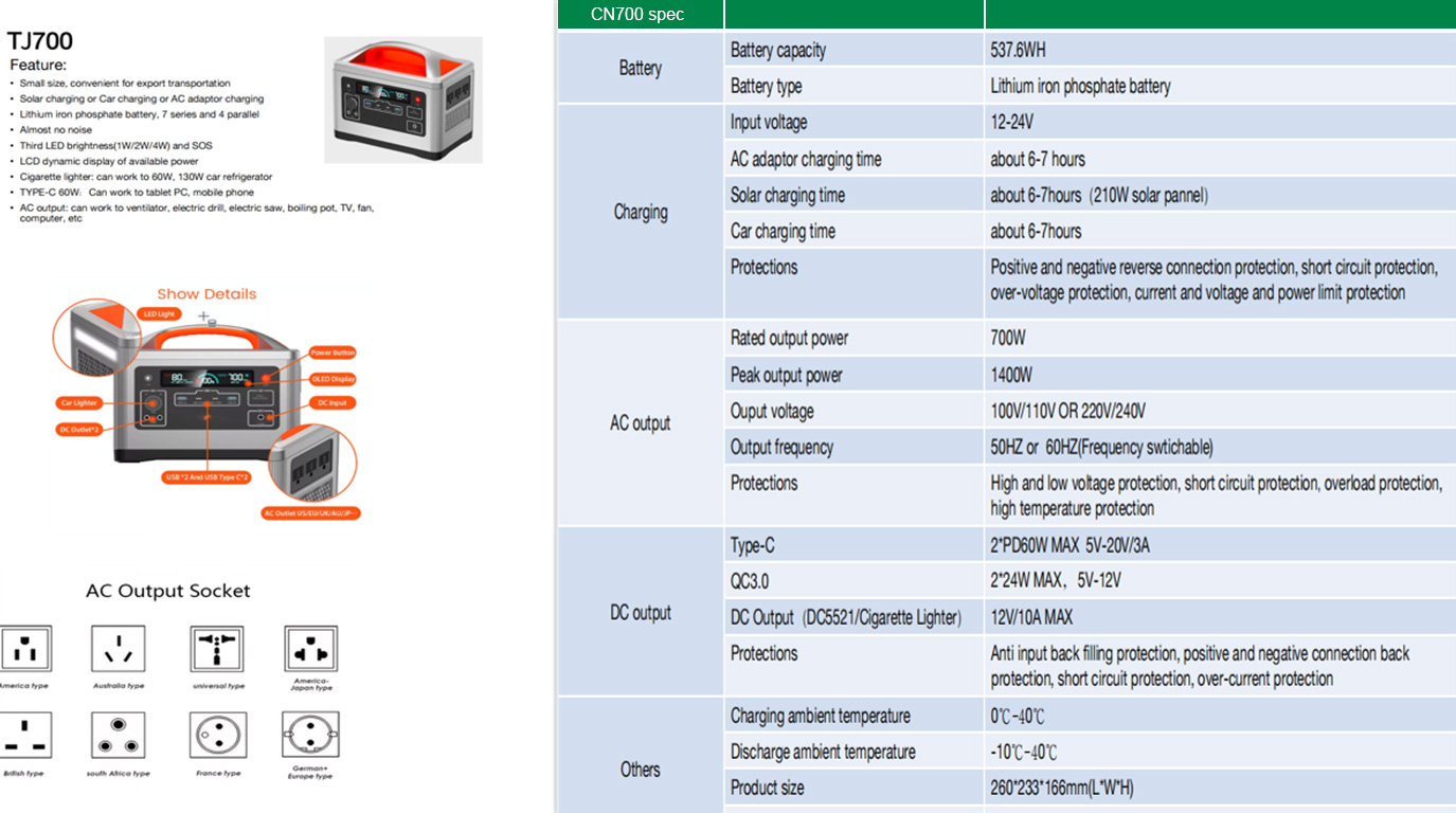 PORTABLE-POWER2