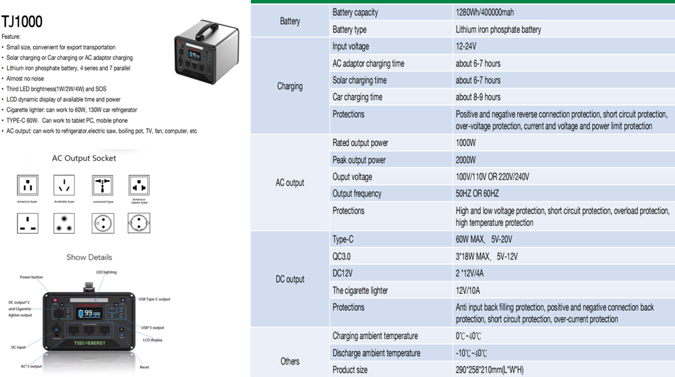 PORTABLE-POWER4